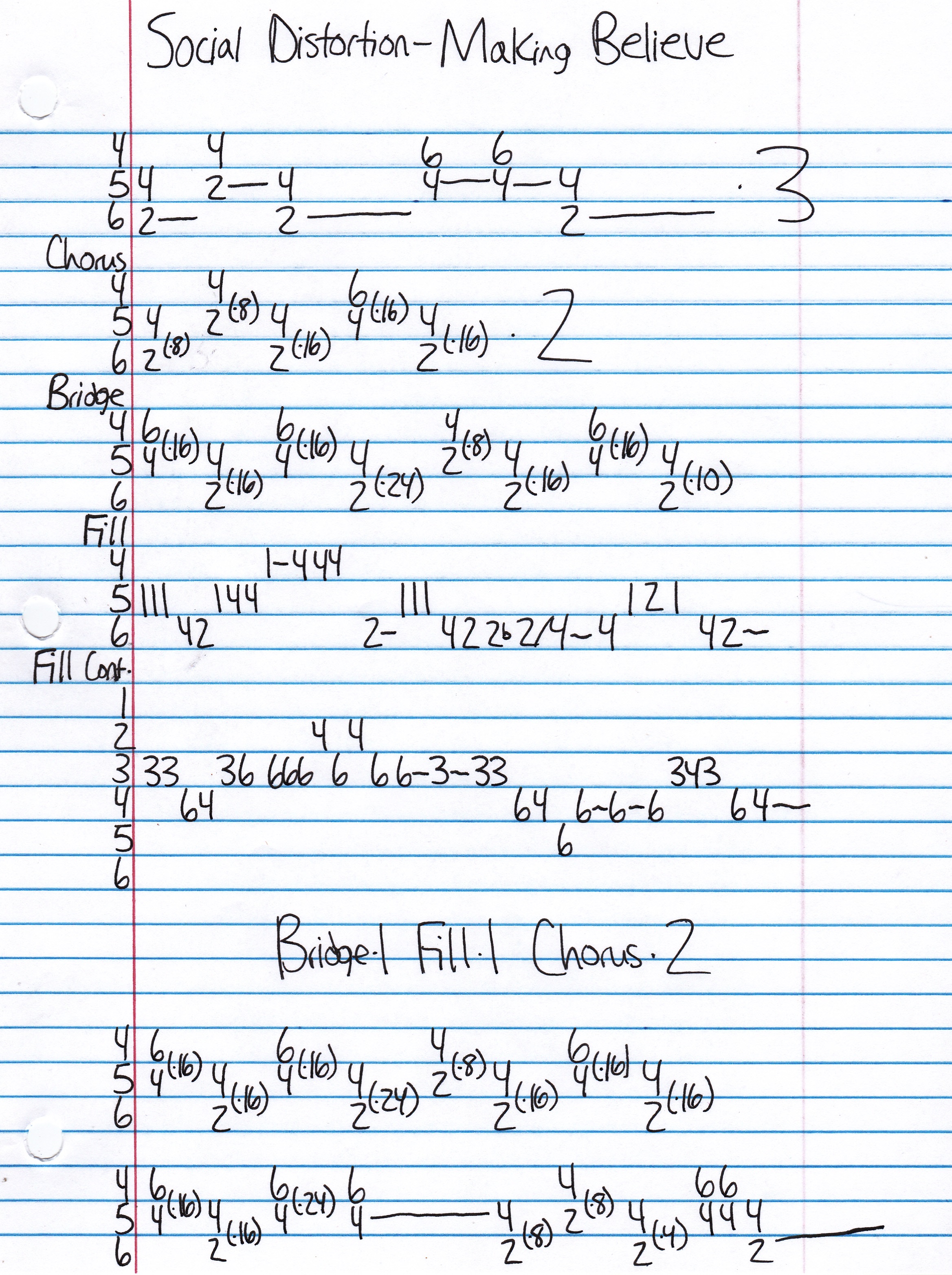 High quality guitar tab for Making Believe by Social Distortion off of the album Somewhere Between Heaven And Hell. ***Complete and accurate guitar tab!***